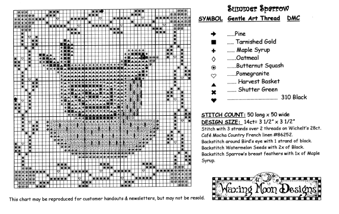 Summer Sparrow Free Chart